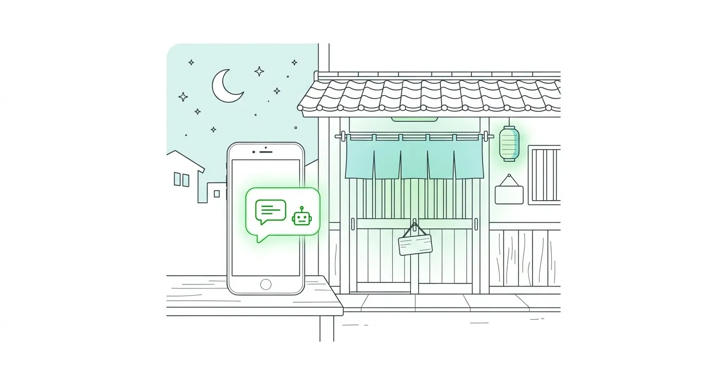 「LINE 営業時間外 自動返信 完全ガイド【2026年版】— 閉店後の問い合わせを自動化」